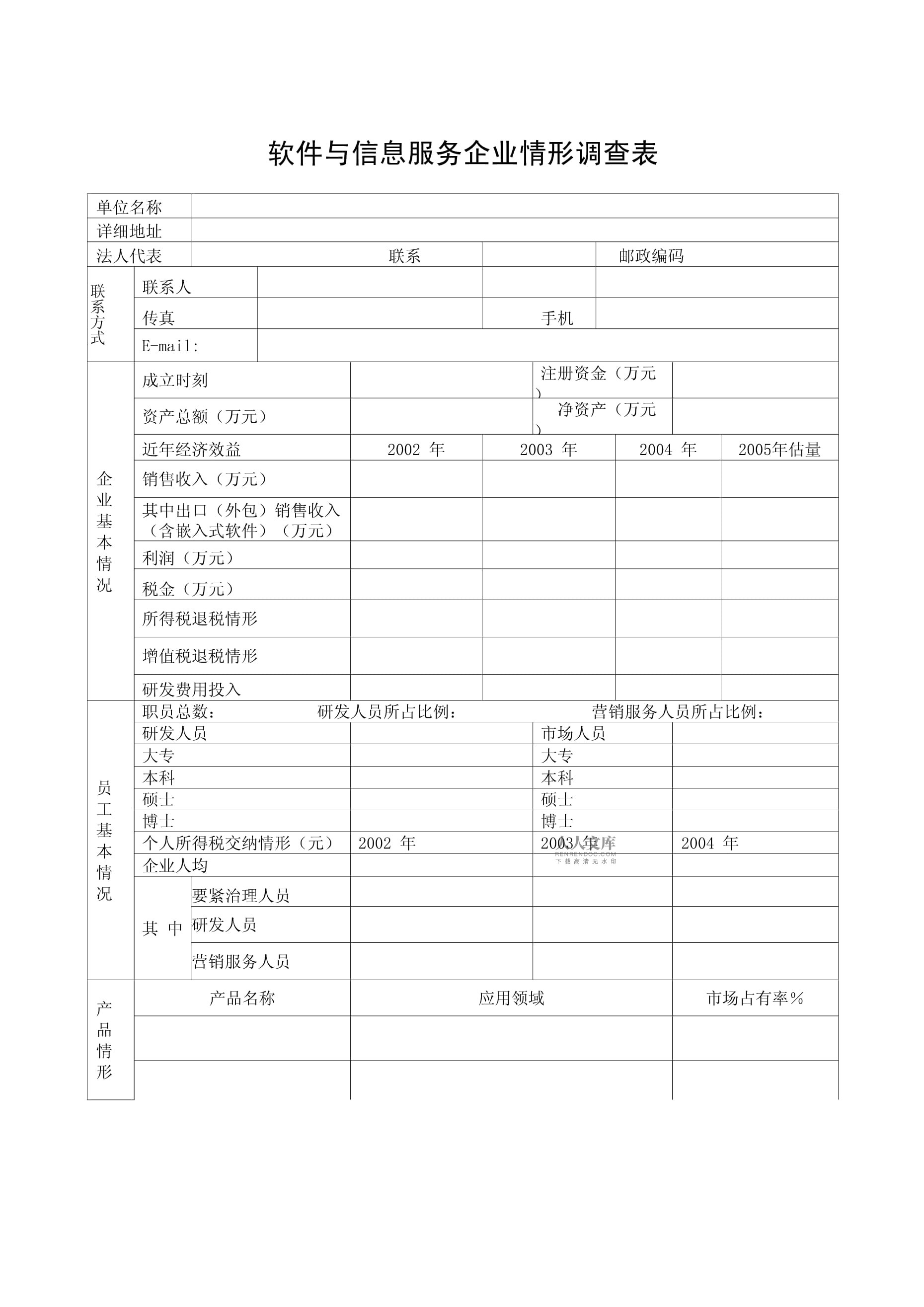 软件与信息服务业发展现状与趋势调研报告——聚焦“信息服务”领域